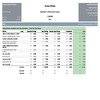 Unofficial Precinct Results Report