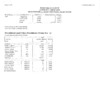 Official Results 