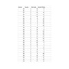 Ballot Manifest on Inyo County
