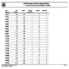 COVR Activity Totals 9/1/2020-11/15/2020