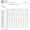 LA Countys Report of Registration