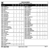 General Election Roster Index Statistics 