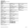 Primary Election District Types