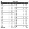 General Election Roster Index Statistics (2)